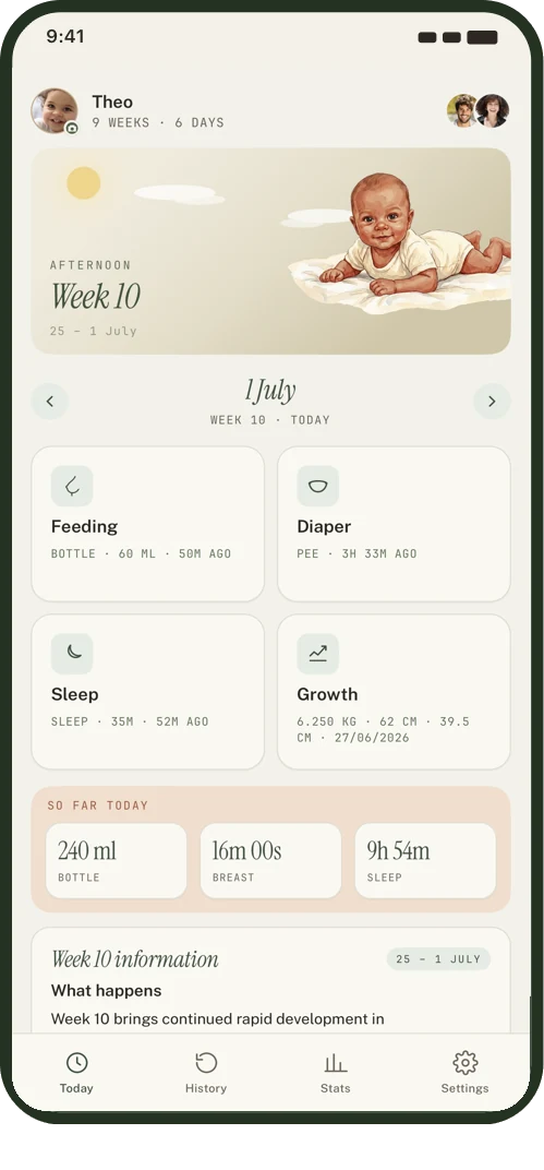 Today dashboard with the time-of-day banner.